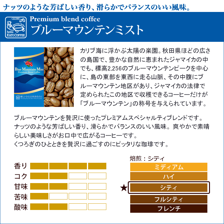 ナッツのような芳ばしい香り、滑らかでバランスのいい風味