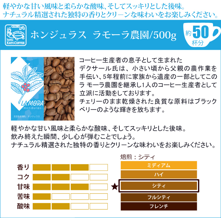 タイプ14(R)スペシャルティ珈琲大入り福袋（青・ラモーラ・コンゴニ・Qブラ/各500ｇ）/珈琲豆 | honu加藤珈琲店株式会社