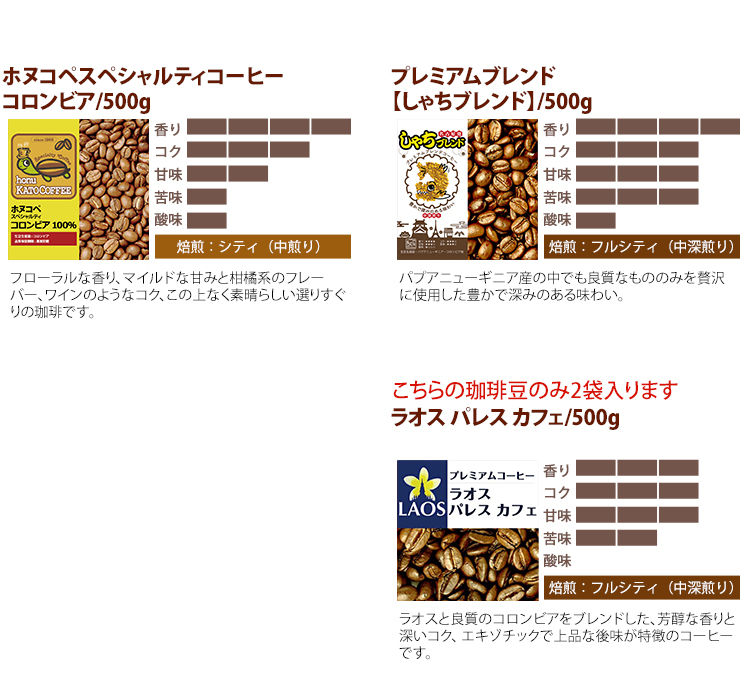 タイプ10の4種類のコーヒー豆