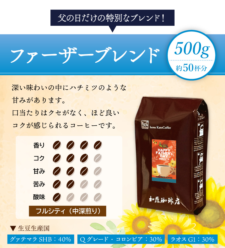 ファーザーブレンド約100杯分
